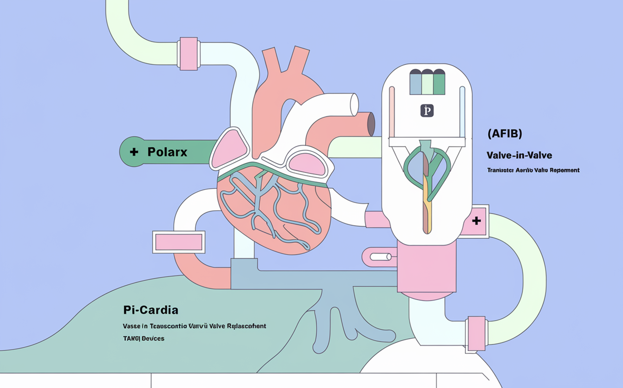 FDA Approves Two Game-Changing Cardiovascular Devices